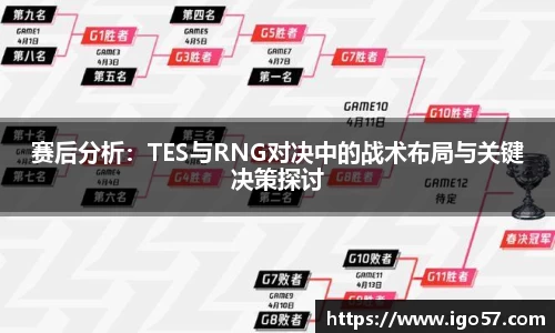 赛后分析：TES与RNG对决中的战术布局与关键决策探讨
