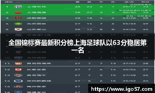 伟德bv国际体育