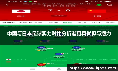 中国与日本足球实力对比分析谁更具优势与潜力